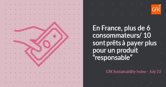 Image int&eacute;gr&eacute;e 2 pour Empreinte sociale et &eacute;cologique : crit&egrave;re cl&eacute; de la d&eacute;cision d&rsquo;achat en France