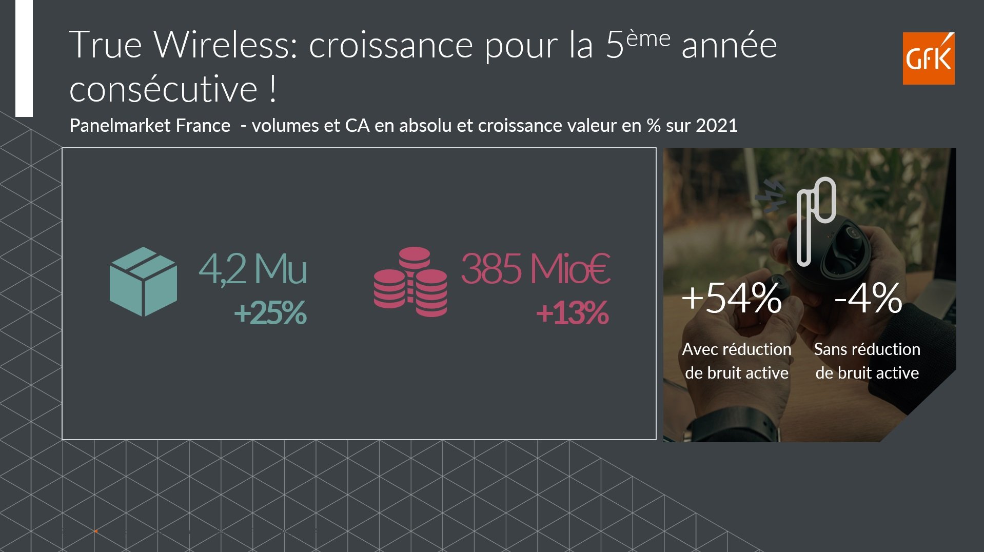 Image intégrée 4 pour Ventes de TV: grandes tailles et Premium dominent le marché