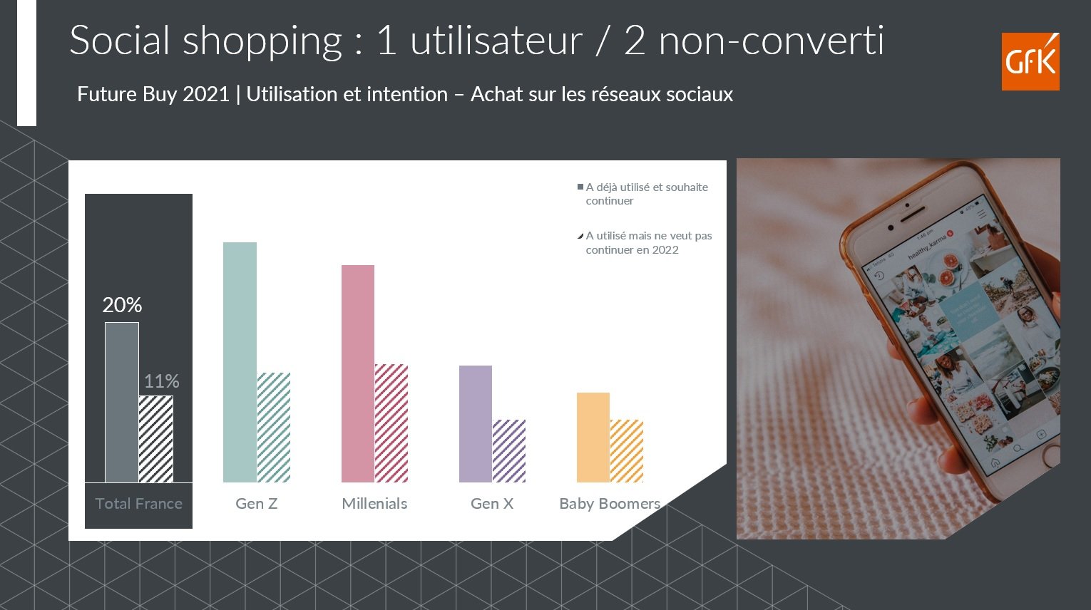 Image int&eacute;gr&eacute;e 6 pour Nouvel &eacute;quilibre Magasin e-commerce pour les achats Tech-Durables