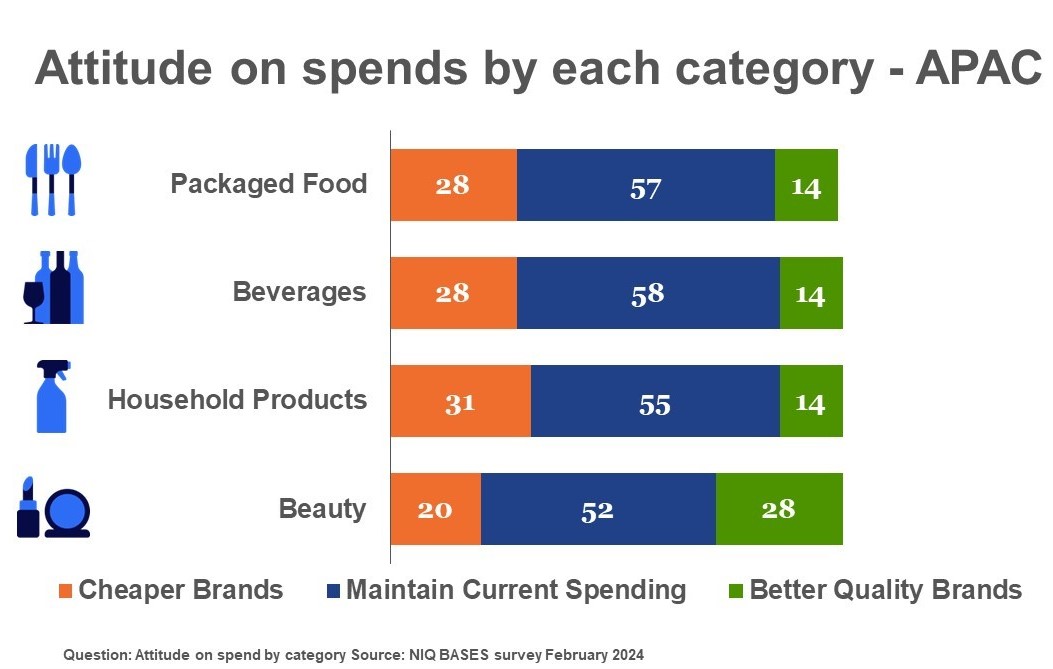 Inline image 1 for Exploring the China Beauty Trends that are Shaping the Future of the Industry