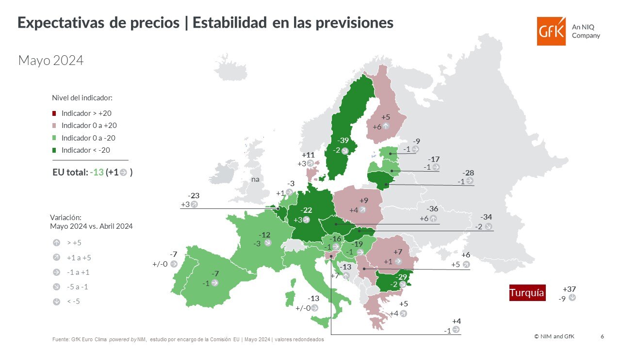 Imagen dentro del contenido 12 de Caen la disposici&oacute;n a comprar y las previsiones de ahorro