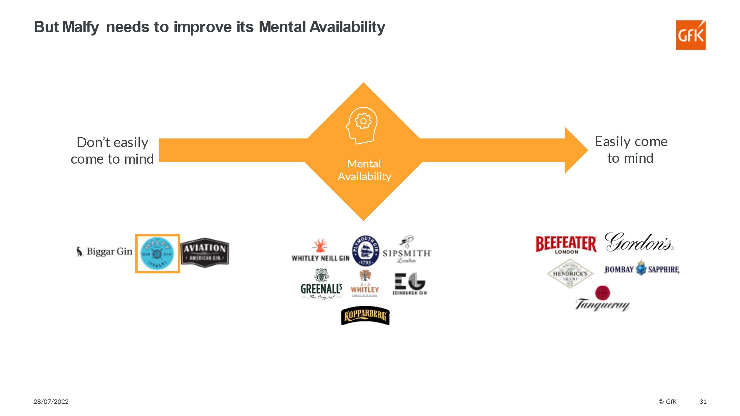 Inline image 4 for Brand Life Saver