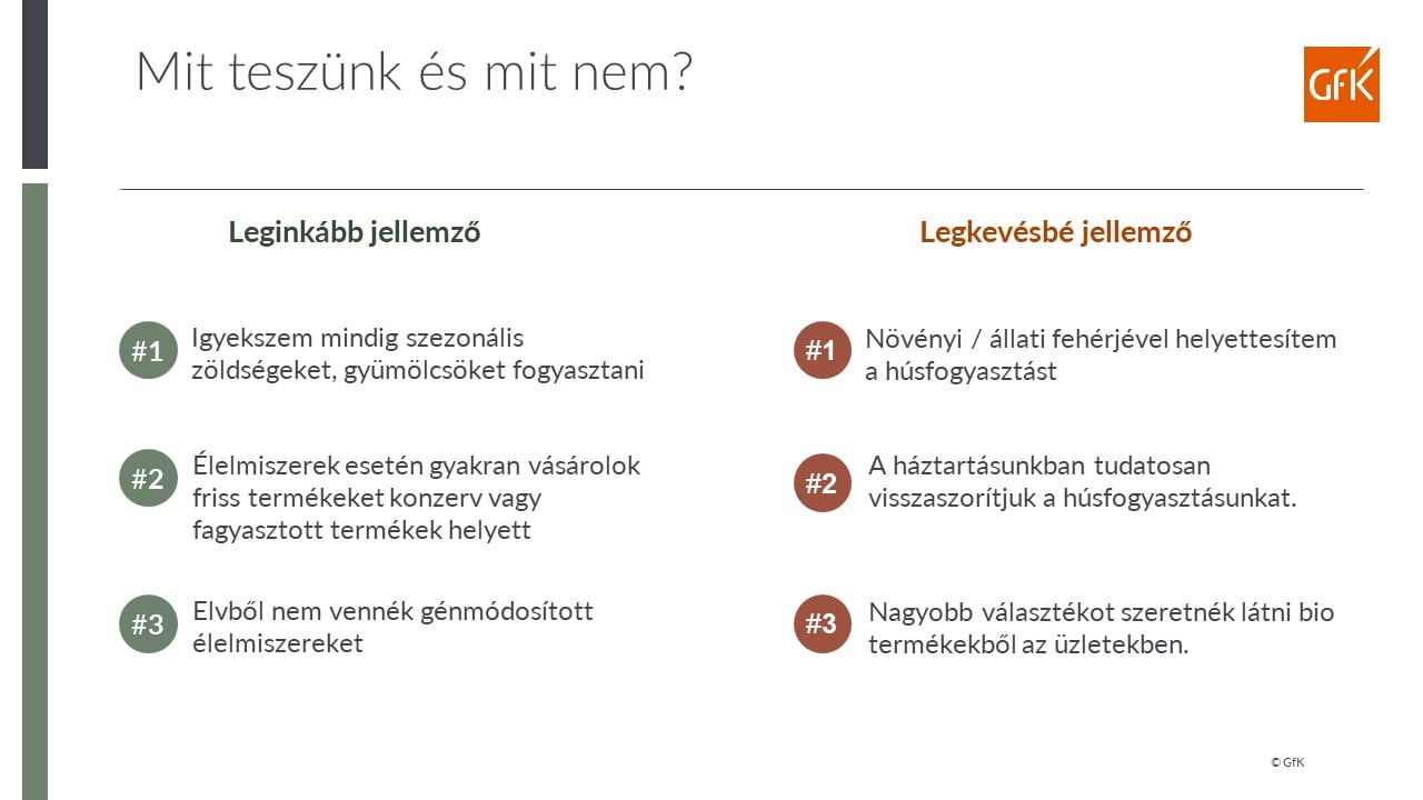 Inline image 1 for Egészségtudatos táplálkozás