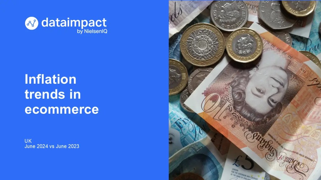 Inline image 1 for Inflation trends in ecommerce UK June 2024 vs June 2023