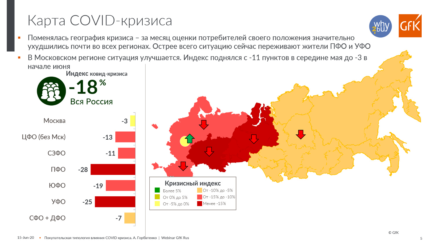 Карта covid-кризиса: кризисный индекс по регионам России