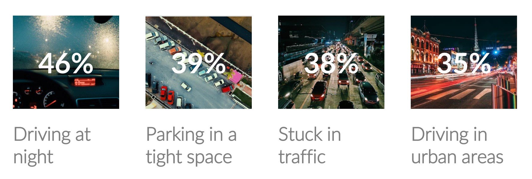 Inline image 3 for Gen AI set to revolutionize Indian Automotive Landscape