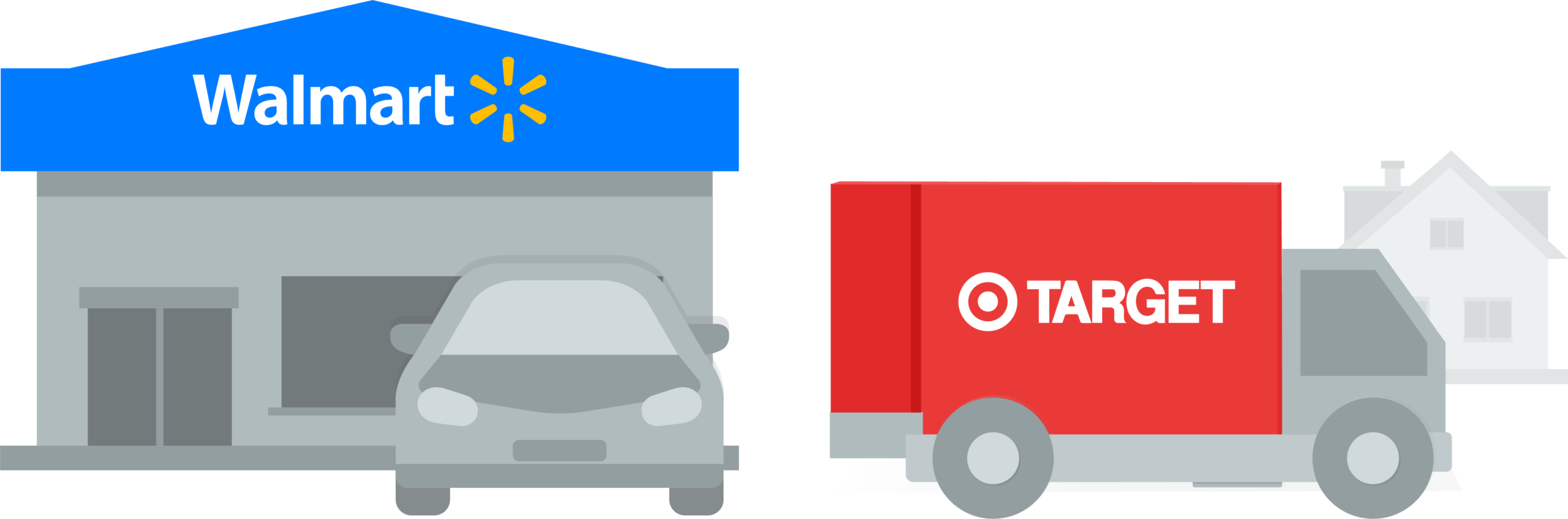 Inline image 3 for USA CPG Shift Ecommerce Omnichannel