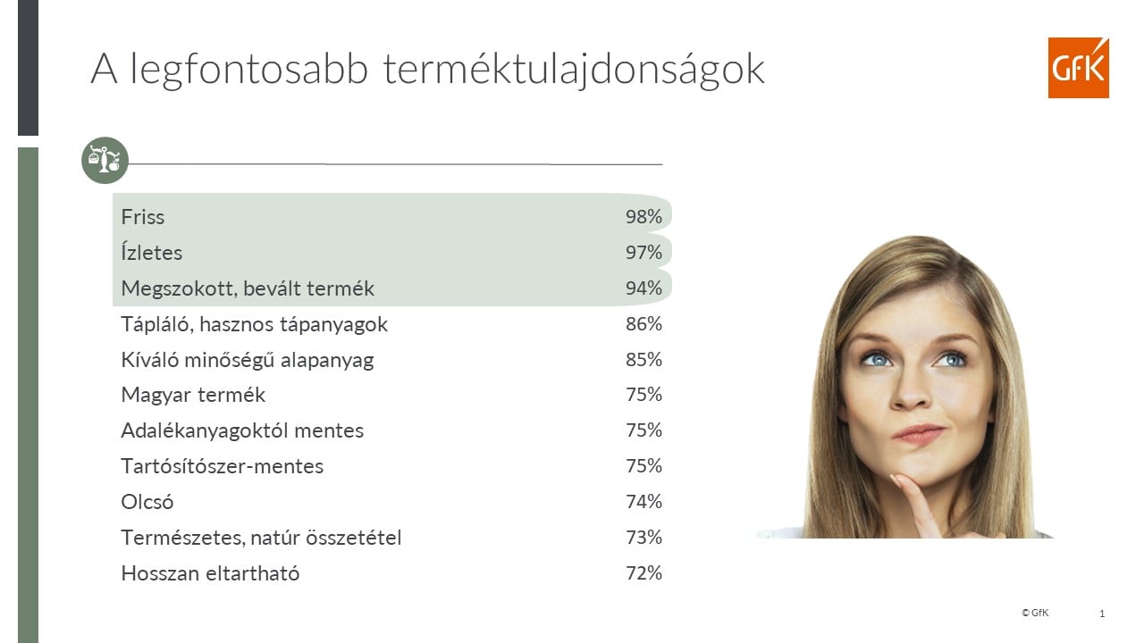 Inline image 2 for Egészségtudatos táplálkozás