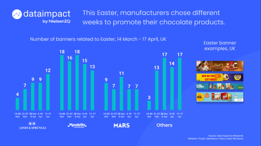 Inline image 3 for Optimize your emedia buys
