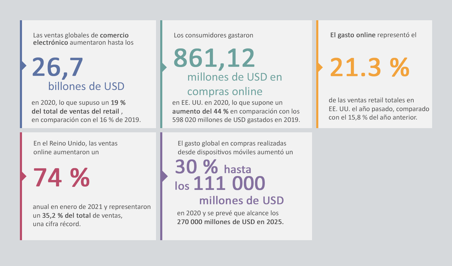 Imagen dentro del contenido 7 de Interpretar un mundo incierto