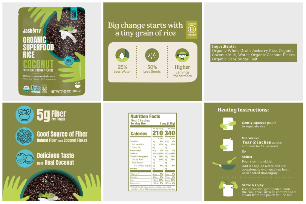Inline image 1 for Elevate Your Brand with Albertsons and NIQ Brandbank