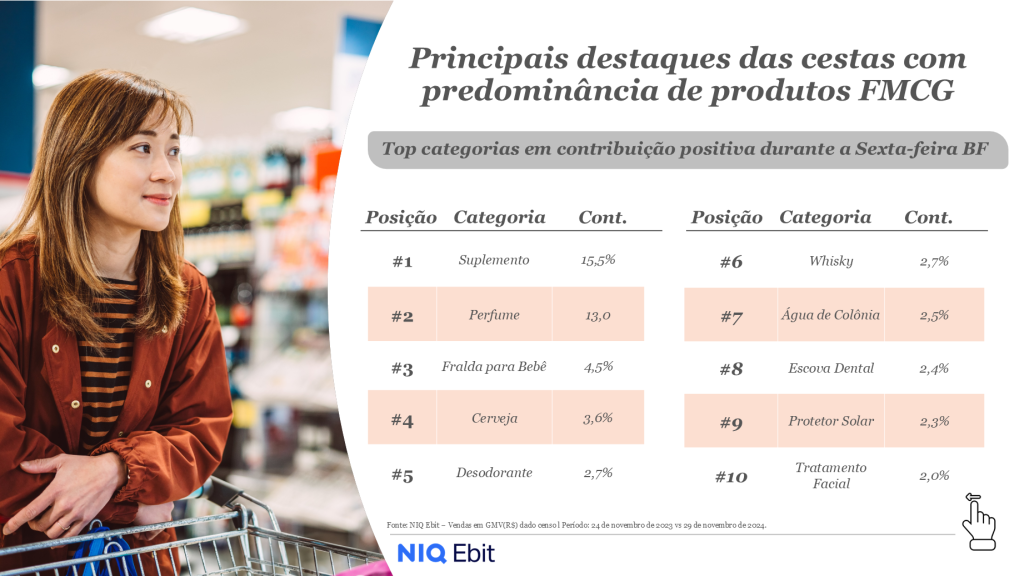 Imagem no conte&uacute;do 7 de Black Friday 2024