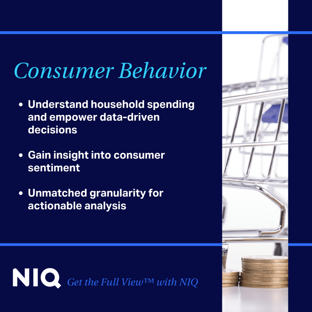 Inline image 4 for NIQ European Inflation Tracker