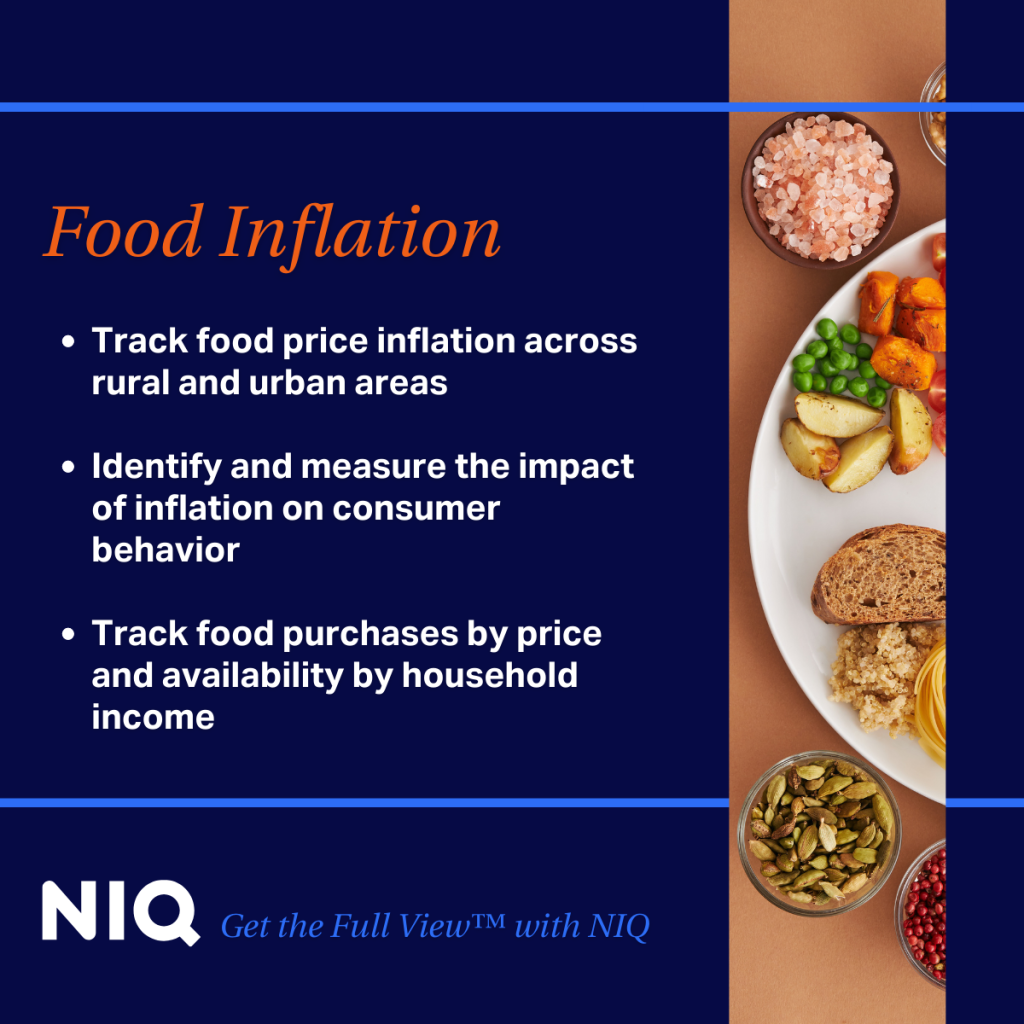 Inline image 5 for NIQ European Inflation Tracker
