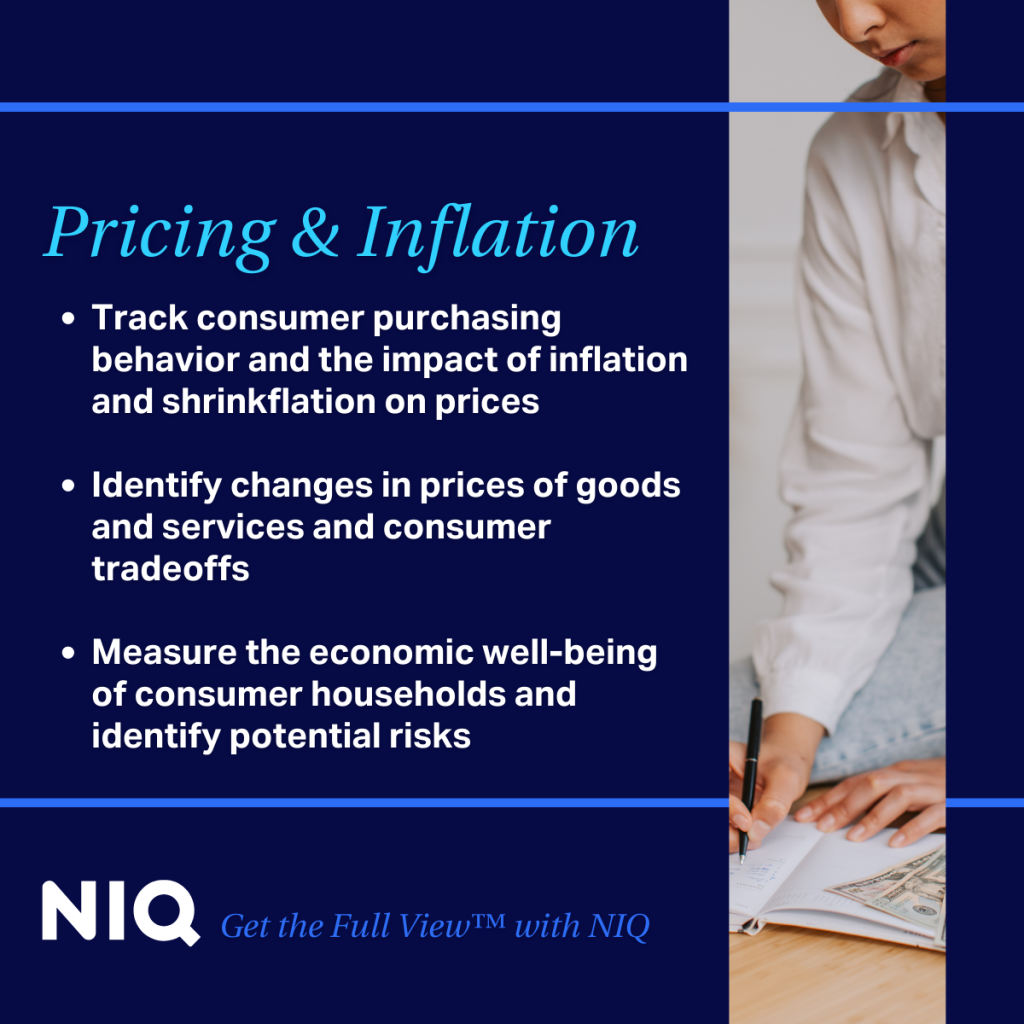 Inline image 3 for NIQ European Inflation Tracker
