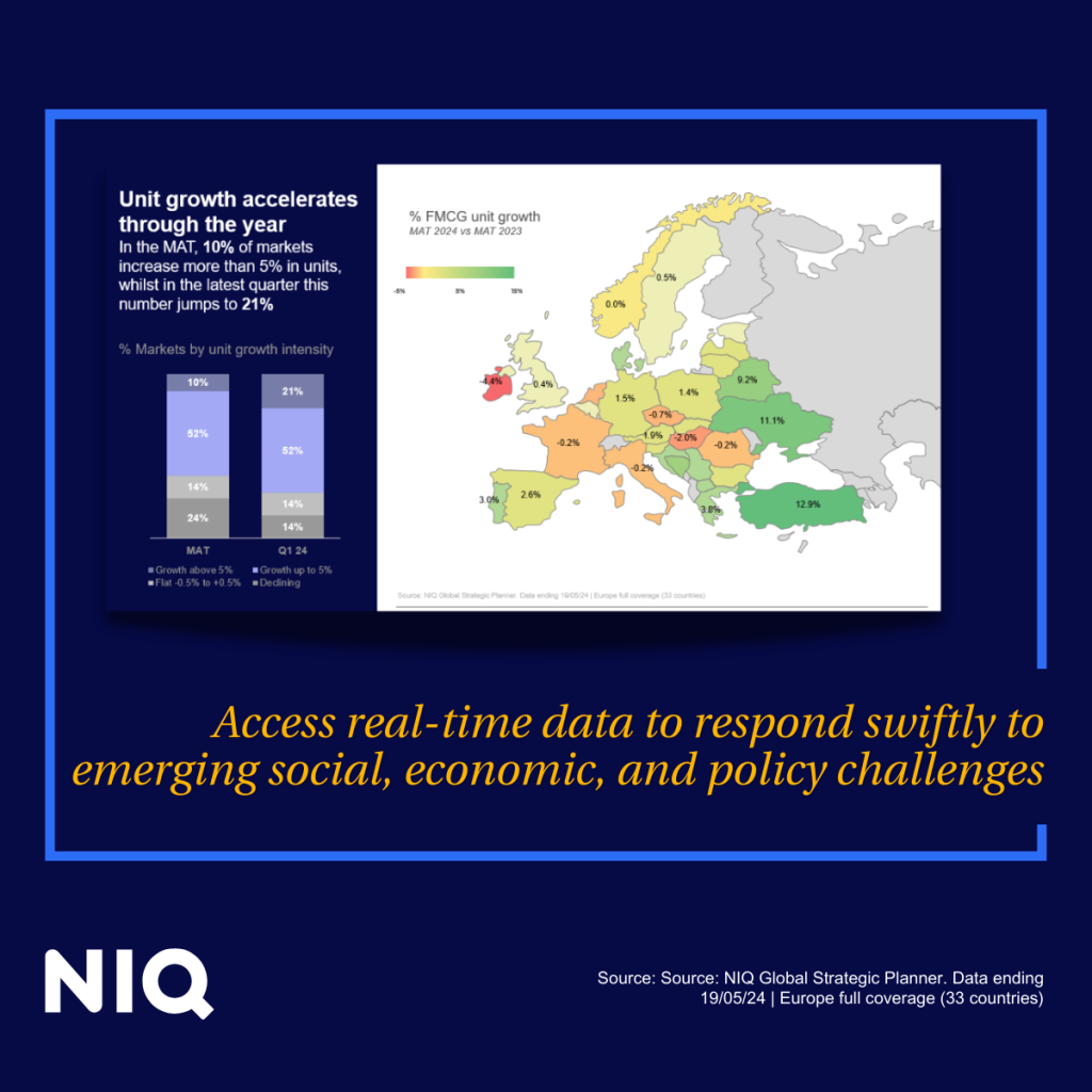 Inline image 2 for NIQ European Inflation Tracker