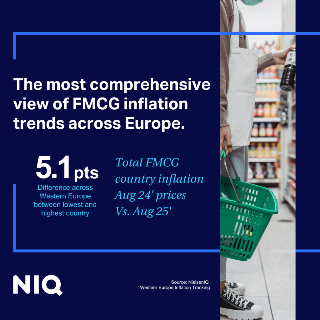 Inline image 1 for NIQ European Inflation Tracker