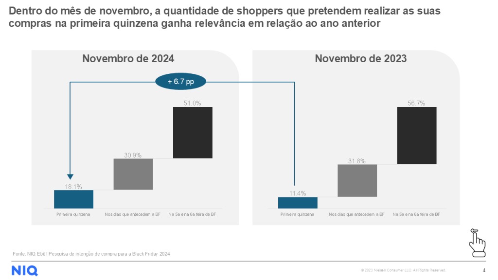 Imagem no conte&uacute;do 26 de Black Friday 2024
