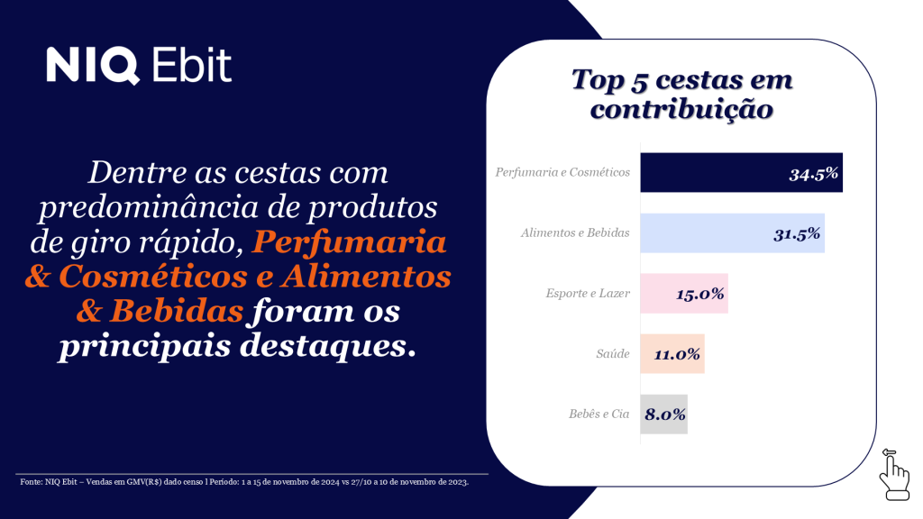 Imagem no conte&uacute;do 21 de Black Friday 2024