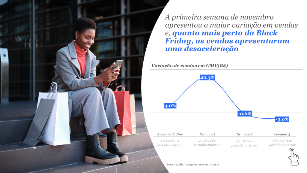 Imagem no conte&uacute;do 15 de Black Friday 2024