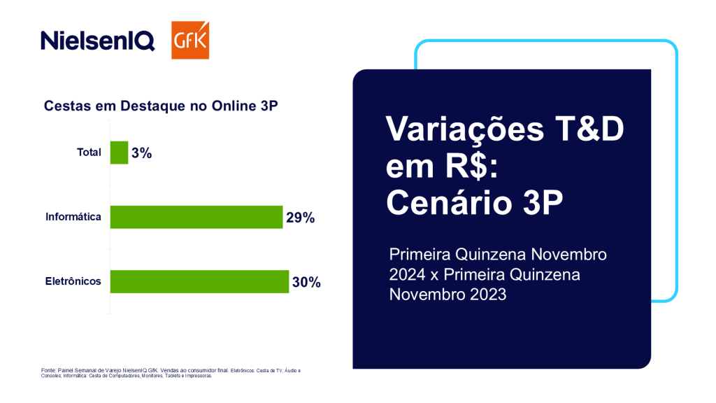 Imagem no conte&uacute;do 46 de Black Friday 2024