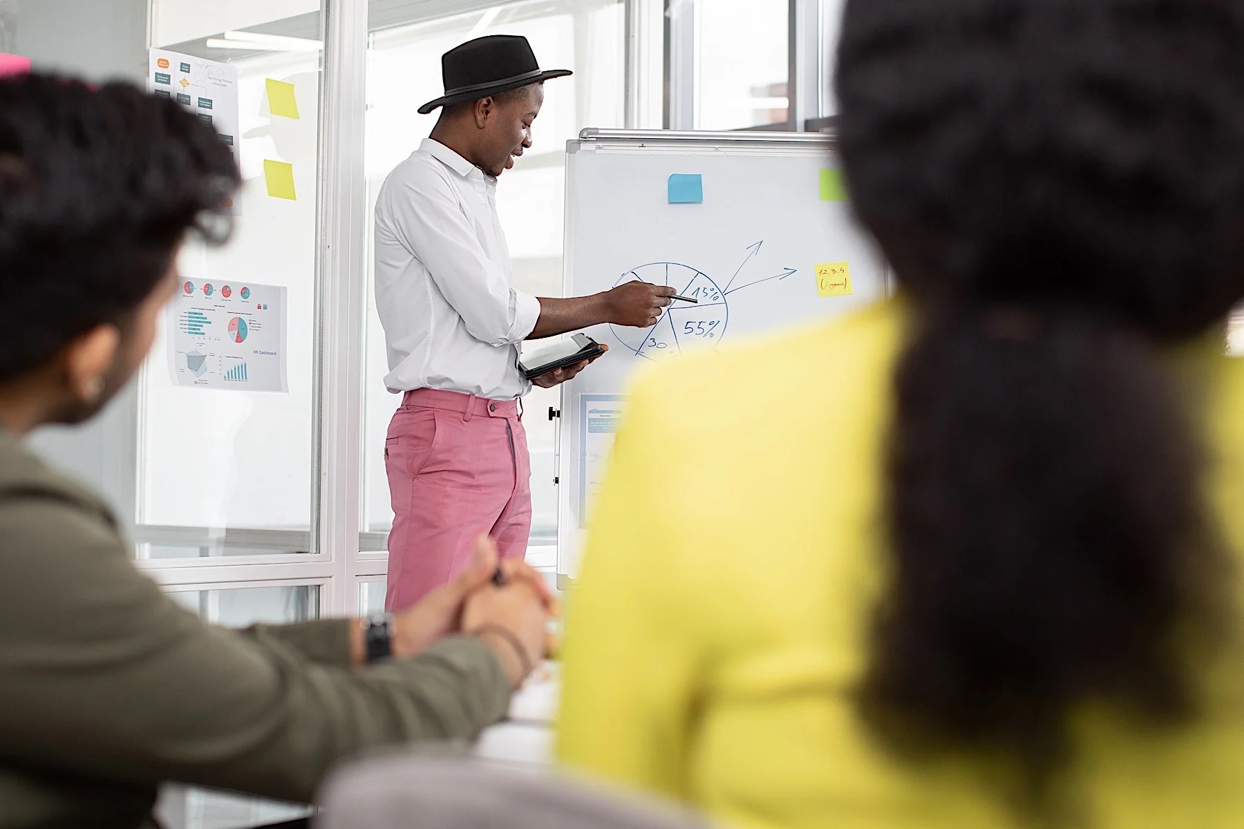 Immagine di copertina 1 di Competitive environment analysis