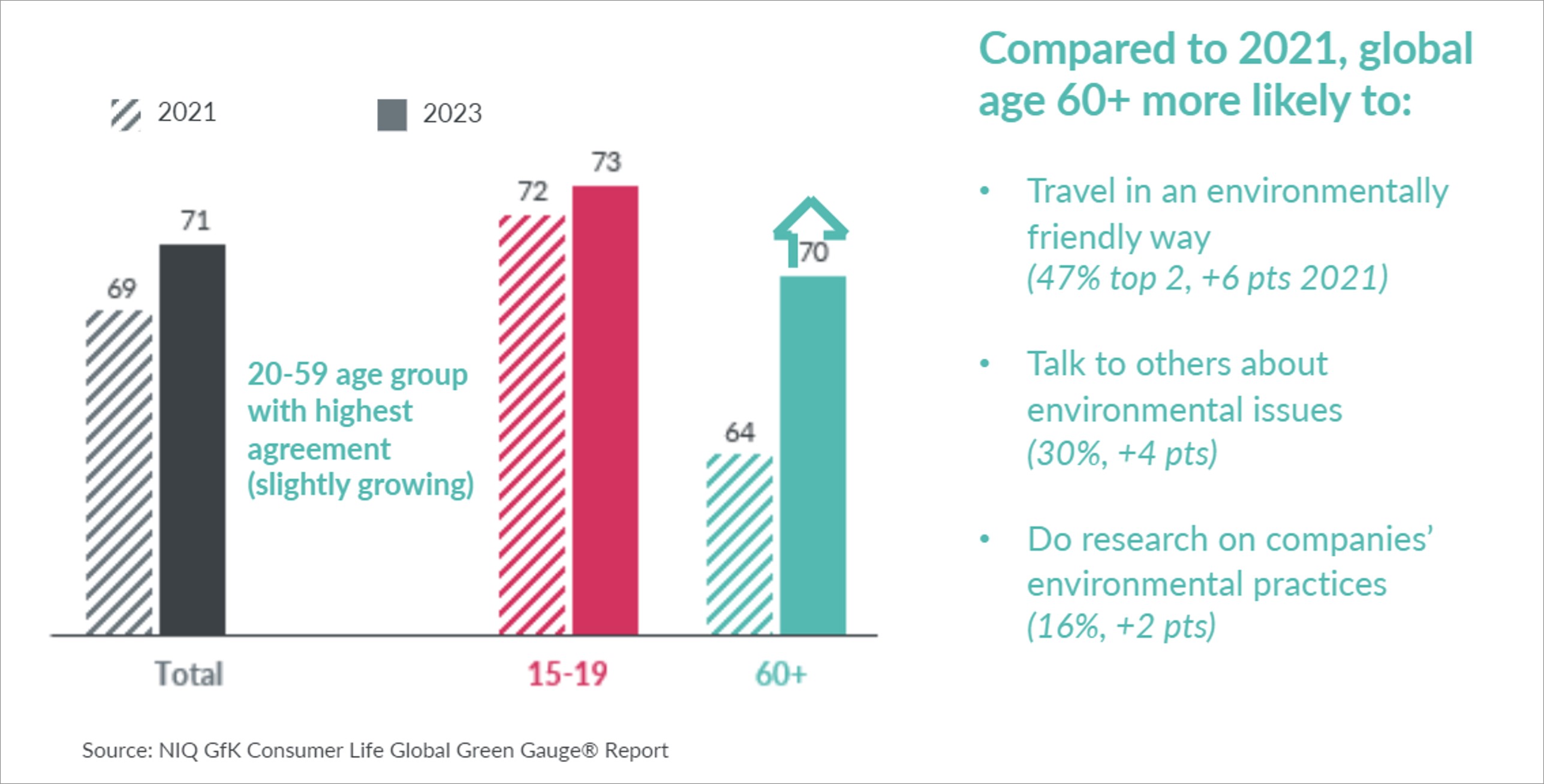 Inline image 2 for Shifts in the sustainability forces shaping Tech & Durables