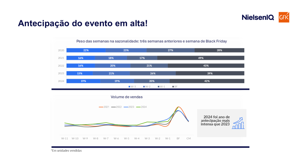 Imagem no conte&uacute;do 37 de Black Friday 2024