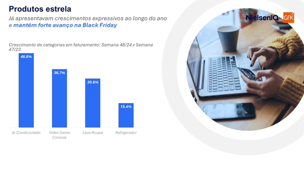 Imagem no conte&uacute;do 40 de Black Friday 2024