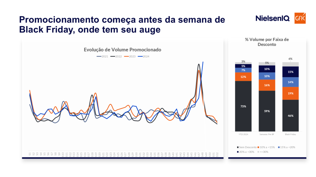 Imagem no conte&uacute;do 42 de Black Friday 2024