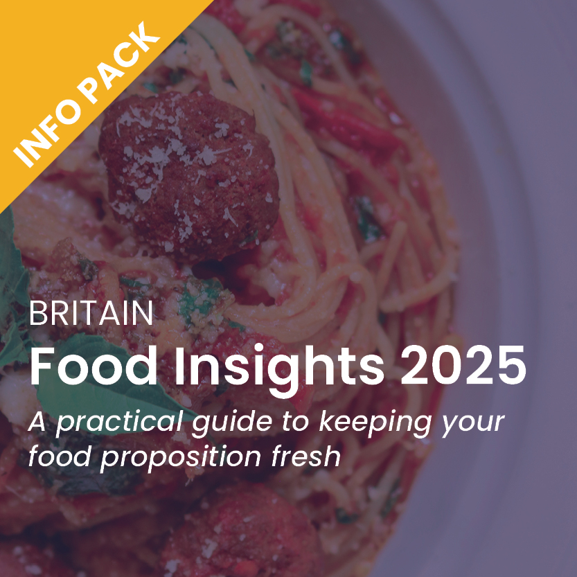 Inline image 1 for Food Insights 2025