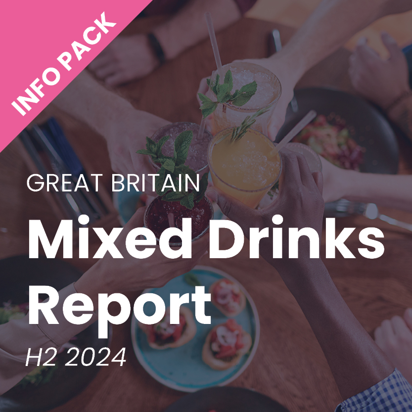 Inline image 1 for Mixed Drinks Report H2 2024