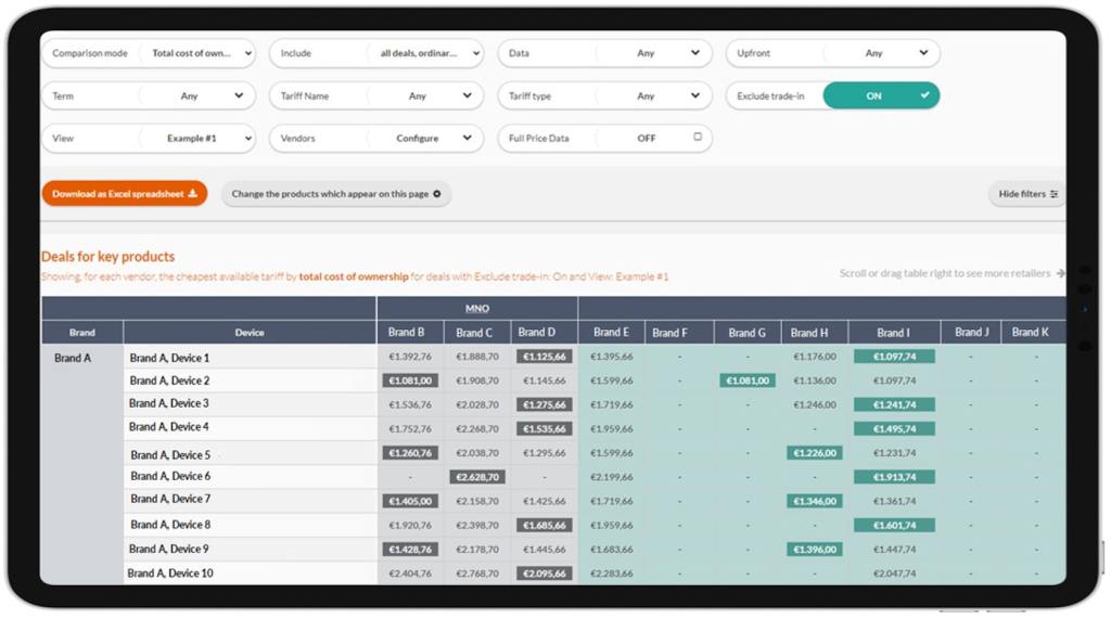 Inline image 1 for Daily Pricing Monitor