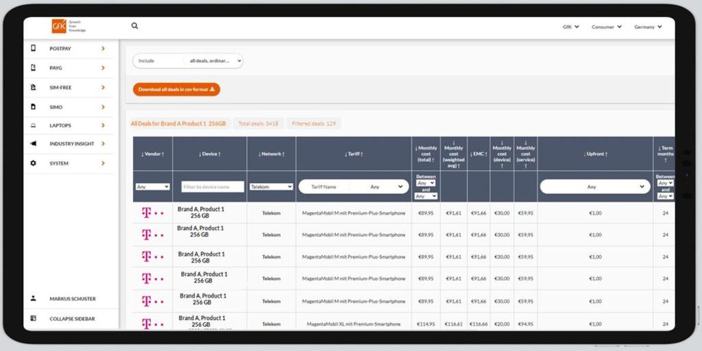 Inline image 2 for Daily Pricing Monitor