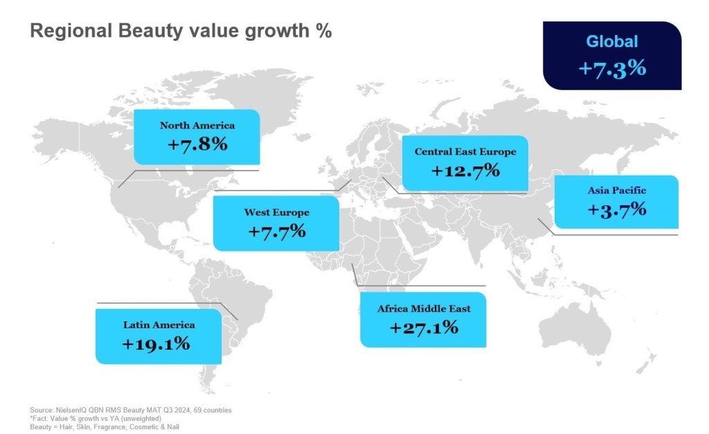 Inline image 1 for The Global Beauty Edit: Seeking Balance for Growth in 2025