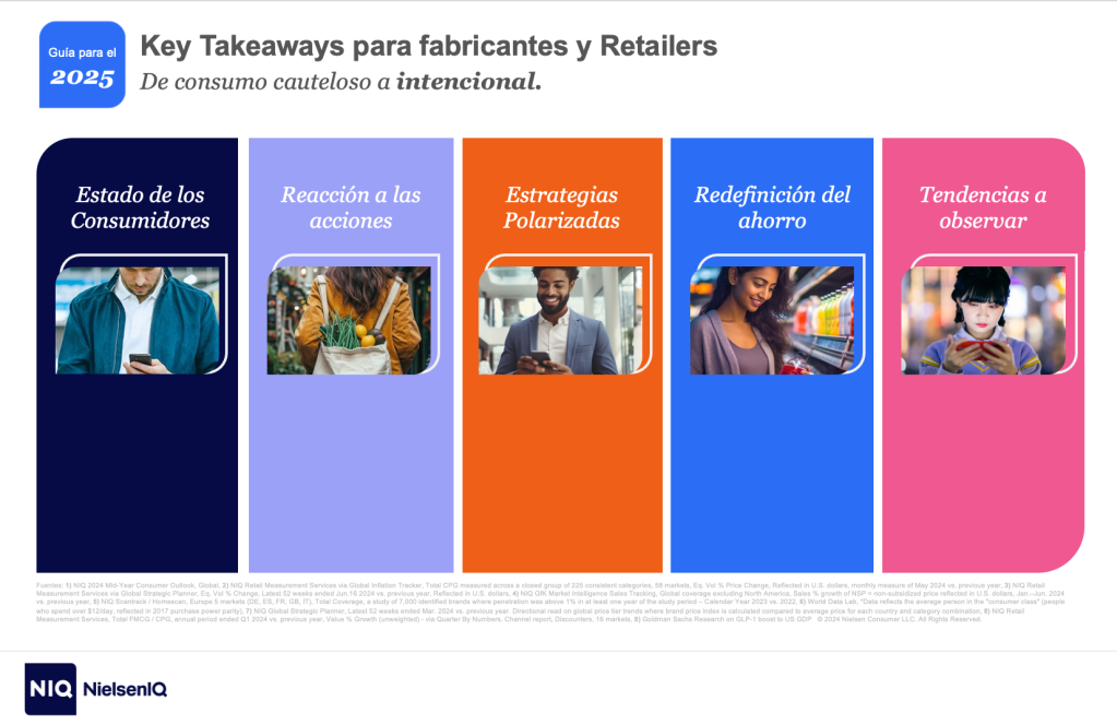 Imagen dentro del contenido 1 de Key Takeaways M&eacute;xico 2025