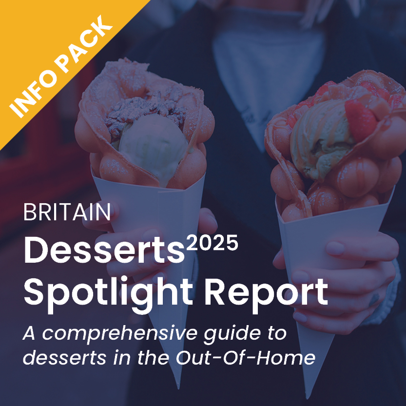 Inline image 1 for Desserts 2025 Spotlight Report