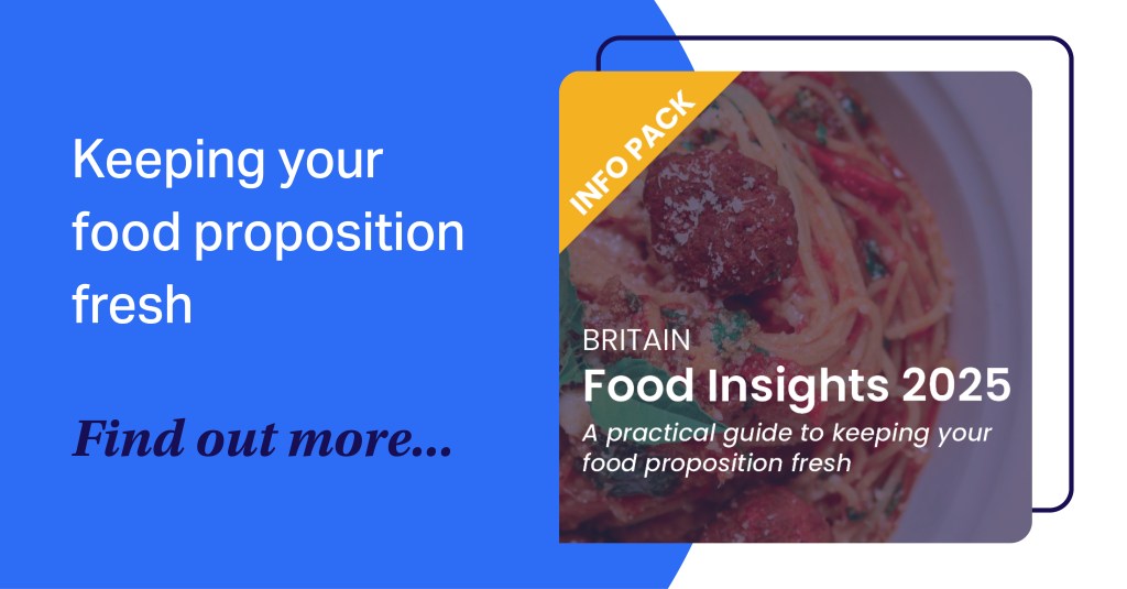 Inline image 3 for Desserts 2025 Spotlight Report