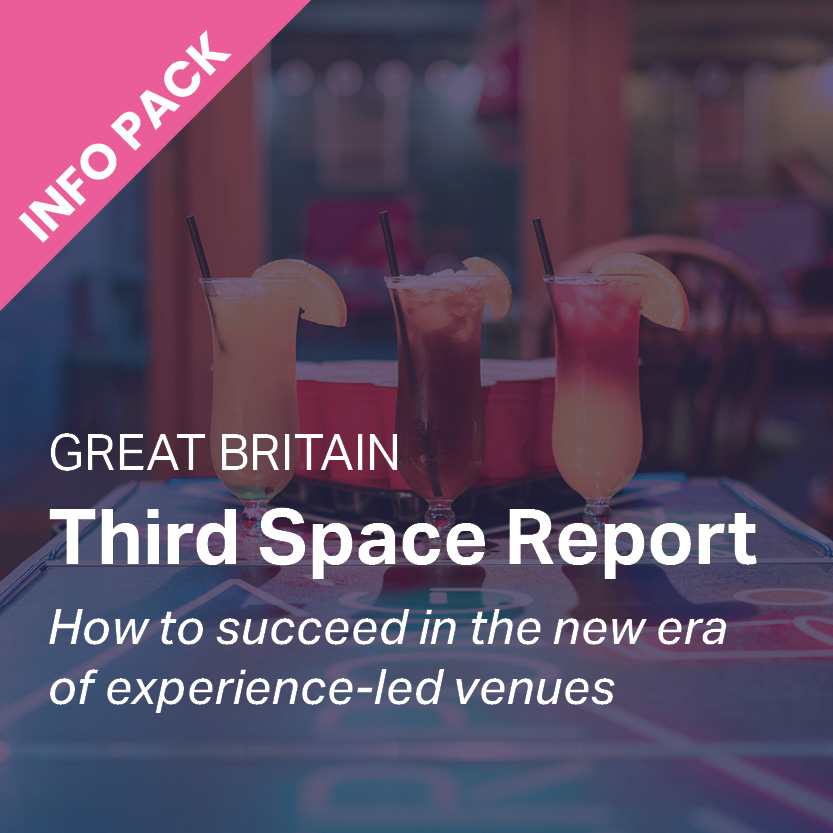 Inline image 1 for Third Space Report