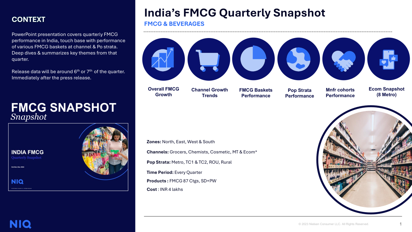 India FMCG Quarterly Snapshot