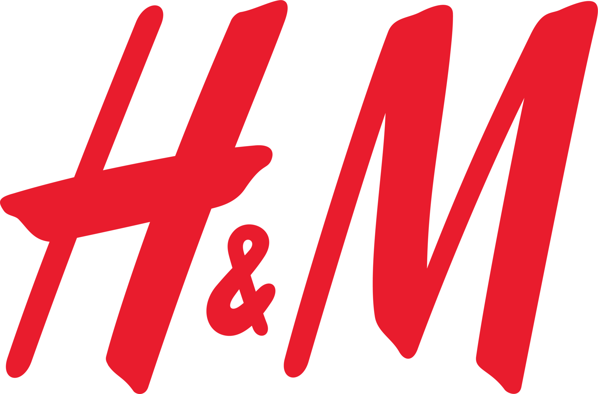 Inline image 5 for Best E-commerce Fashion Brand – EN