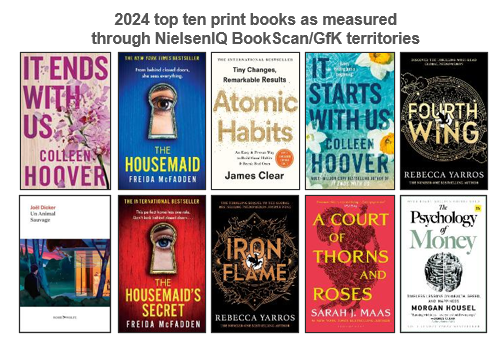 Inline image 1 for Romantasy, crime and self-help: 2024’s international bestsellers