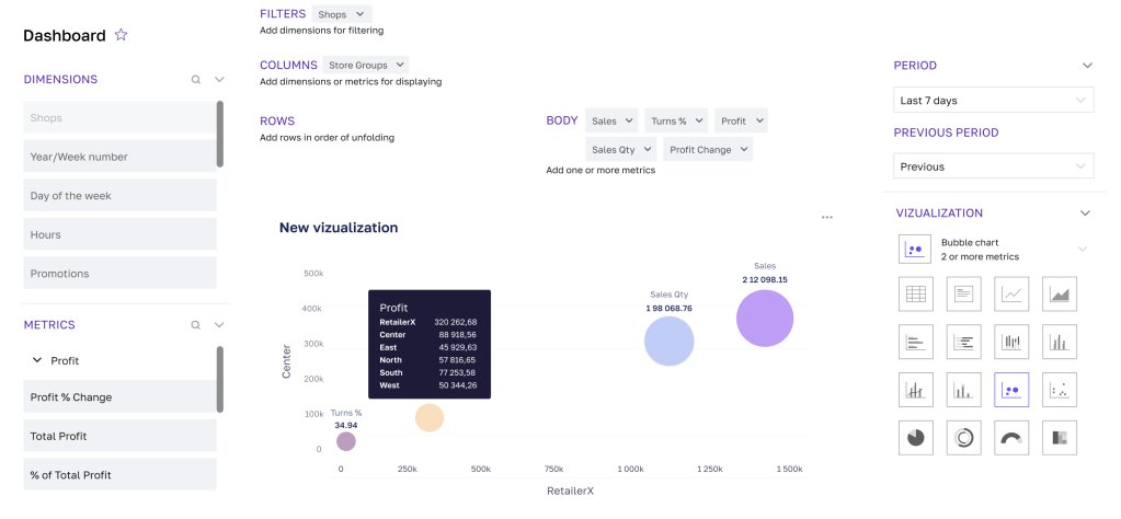 Report and Dashboard Builder
