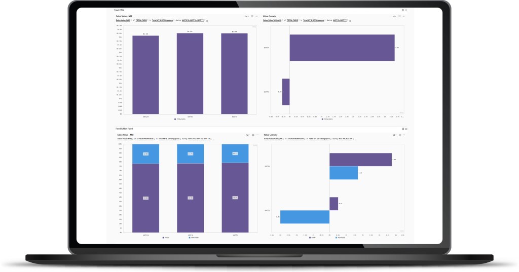 Inline image 1 for Your Gateway to APAC E-commerce Intelligence