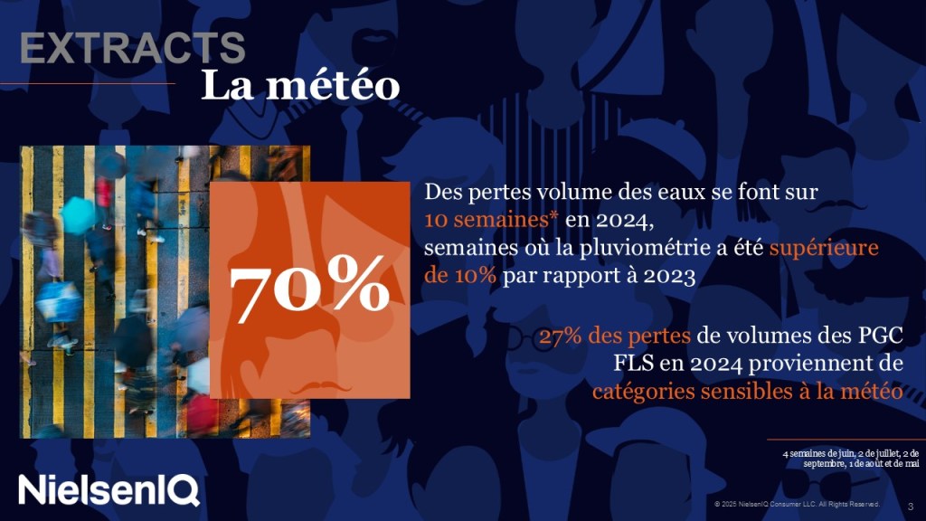 Image intégrée 12 pour Million Club – France