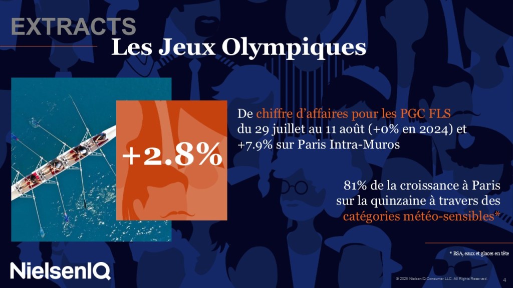 Image intégrée 13 pour Million Club – France