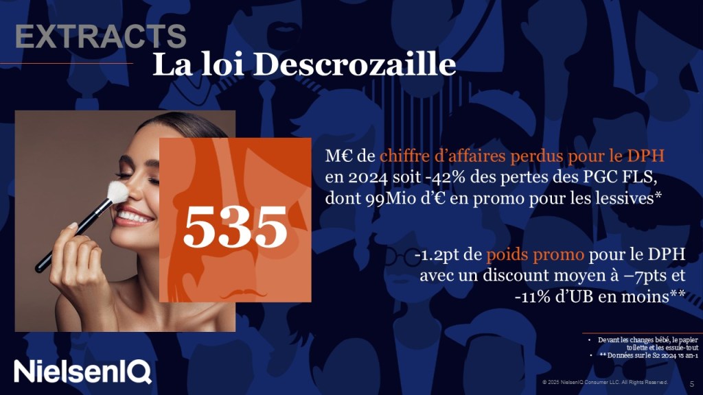 Image intégrée 14 pour Million Club – France
