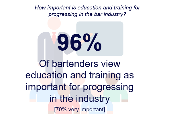 Inline image 3 for Shaken, stirred, and seriously influential: The Power of Bartender Advocacy in Australia’s On Premise