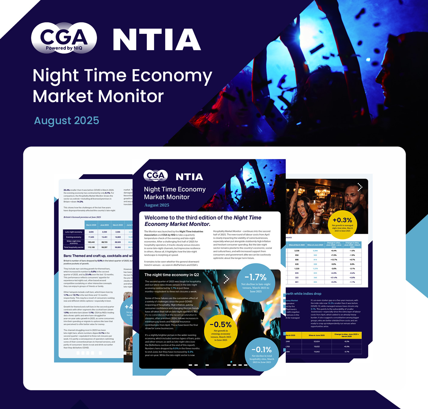 Inline image 1 for Night Time Economy Market Monitor – August 2025