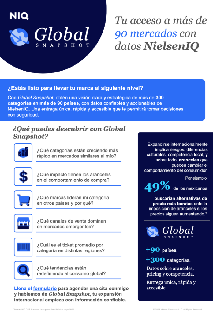 Imagen de galer&iacute;a 1 de Aranceles y expansi&oacute;n inteligente: &iquest;est&aacute; tu marca preparada para lo que viene?